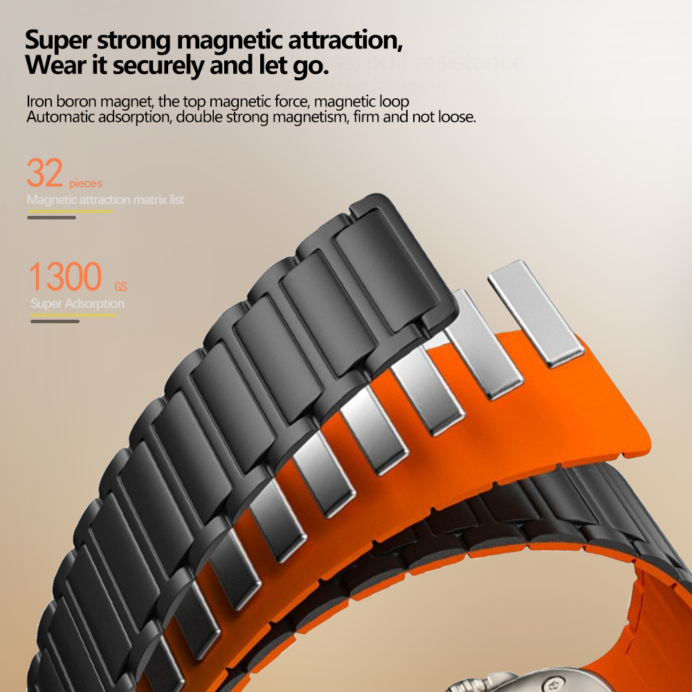 Strap for Apple Watch 10 Band  - đánh giá và giá Women Accessories Website