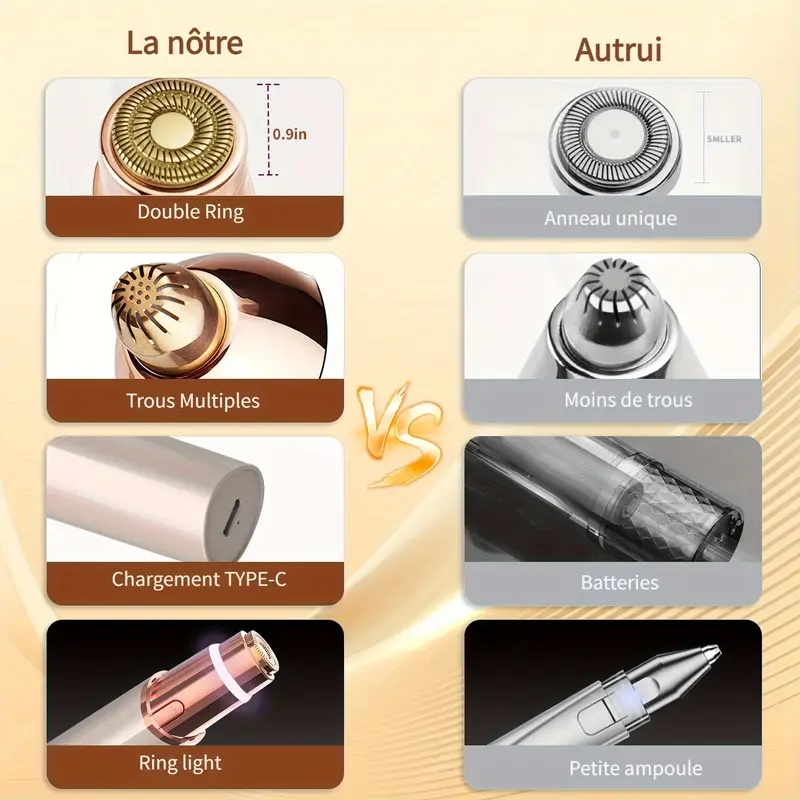 2-in-1 Facial and Eyebrow Trim - đánh giá và giá Women Accessories Clearance